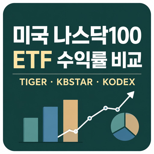 미국-나스닥100-ETFTIGER · KBSTAR · KODEX-수익률-비교.jpg