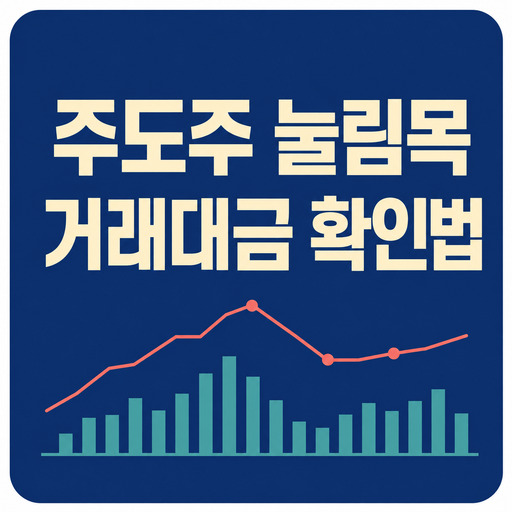 주도주-눌림목-매매를-위한-거래대금-확인-방법.jpg