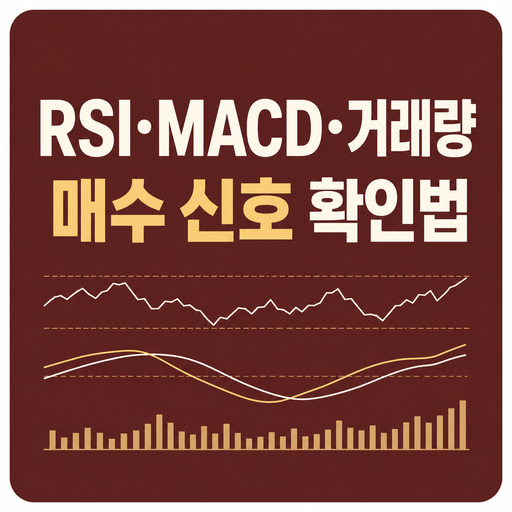 RSI·MACD·거래량-매수-신호-확인법.jpg